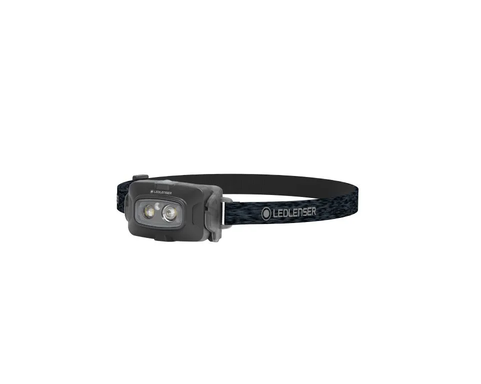Ledlenser HF4R Core Hoofdlamp